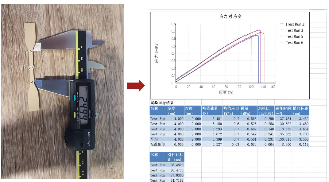 【新款发布】海塞姆材料大变形测量方案|以视觉测量,突破传统限制(图6) 橡胶泊松比).png