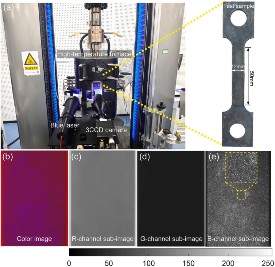 【研究前沿】海塞姆首席科学家潘兵教授团队在高温同步测量领域取得新进展(图1) 图片1.png